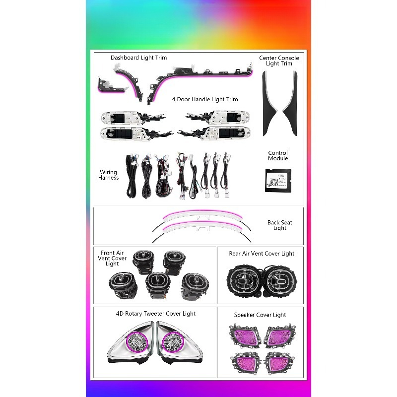 64 Color Front Rear Air Vent L – обзор и цена Lighting Decor Inc