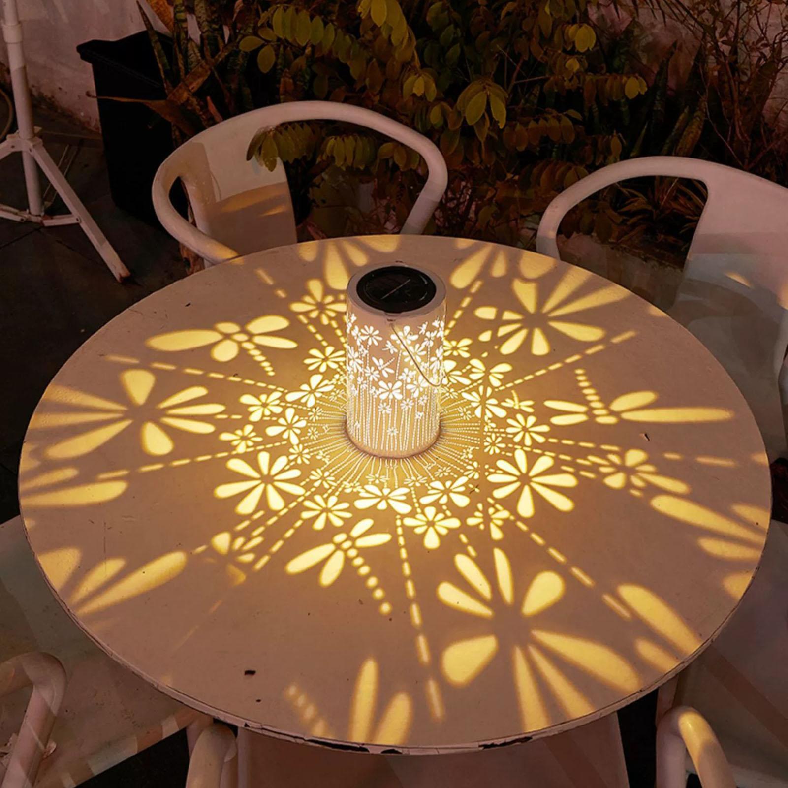 Solar Lanterns Decorative Colo – обзор и цена Lighting Decoration Outdoor