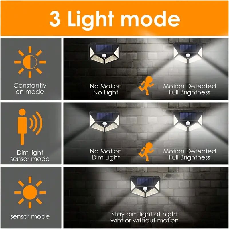 100LED Outdoor Solar Garden Li – обзор и цена Lighting Decoration Outdoor