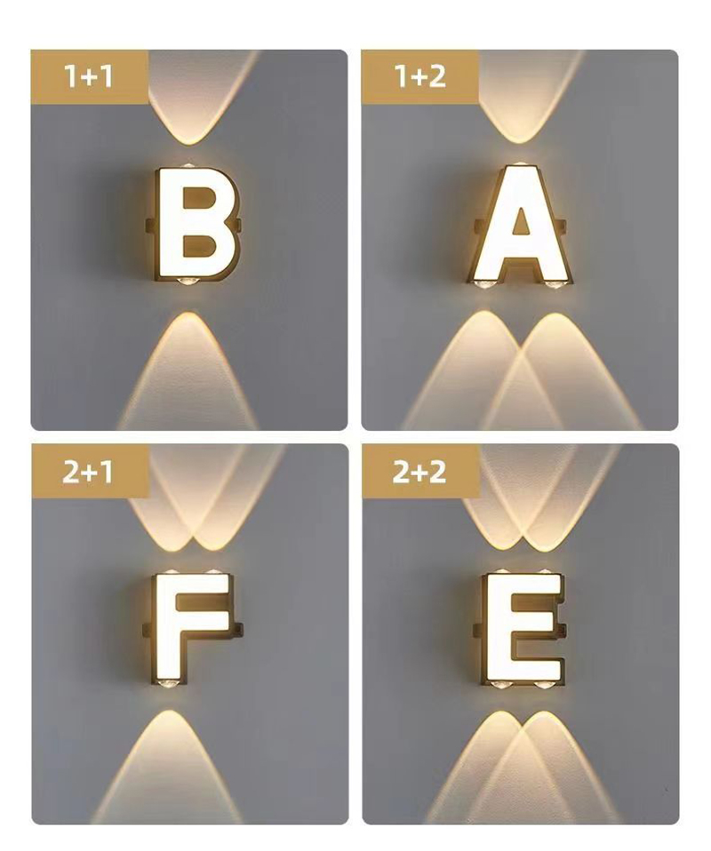 Outdoor IP65 Waterproof Wall L – обзор и цена Home Lighting And Decor
