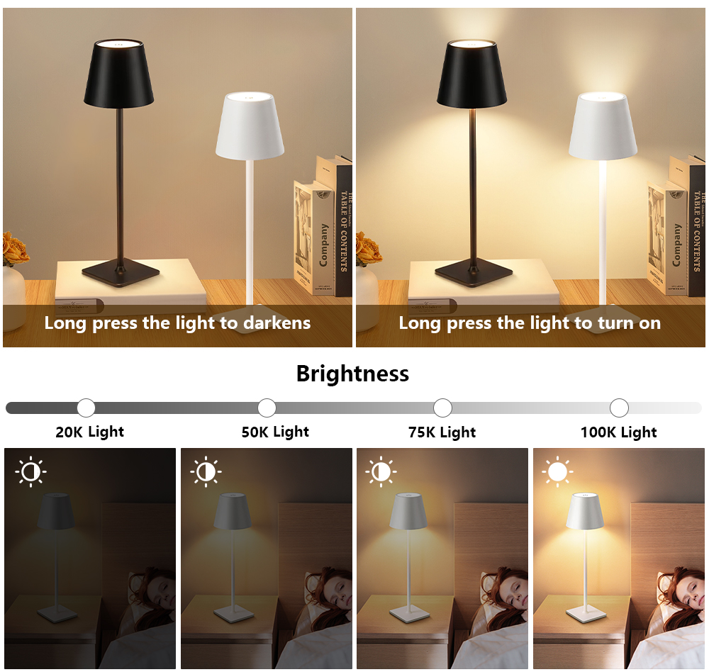 LED Rechargeable Desk Light Wi – обзор и цена Lighting Table Decor