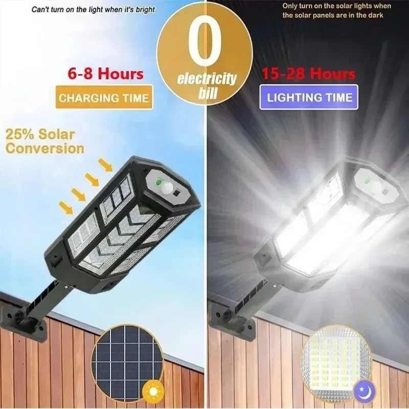 Solar LED Light Super Bright O – обзор и цена Lighting Decoration Outdoor